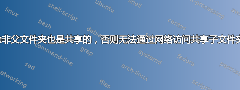 除非父文件夹也是共享的，否则无法通过网络访问共享子文件夹