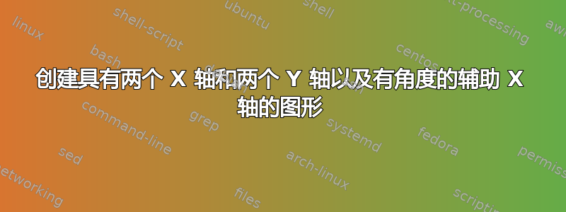 创建具有两个 X 轴和两个 Y 轴以及有角度的辅助 X 轴的图形