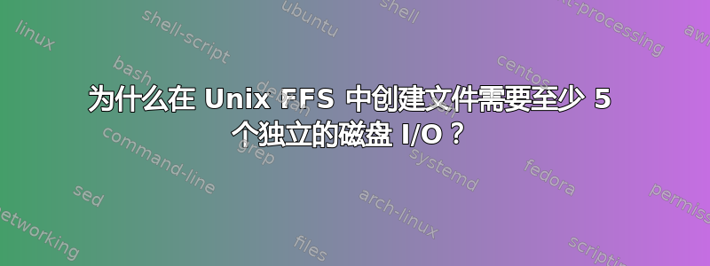 为什么在 Unix FFS 中创建文件需要至少 5 个独立的磁盘 I/O？