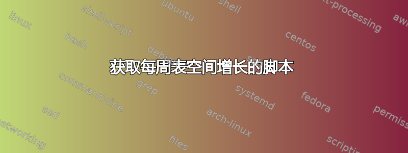 获取每周表空间增长的脚本