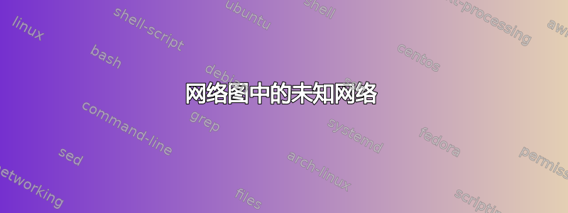 网络图中的未知网络