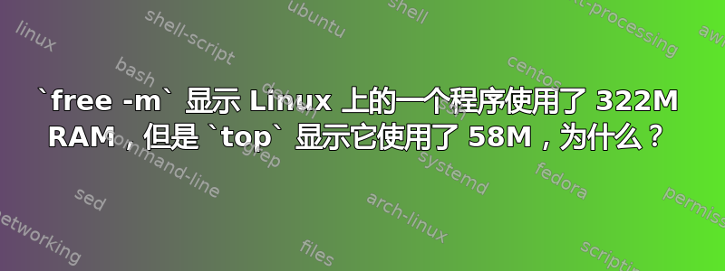 `free -m` 显示 Linux 上的一个程序使用了 322M RAM，但是 `top` 显示它使用了 58M，为什么？