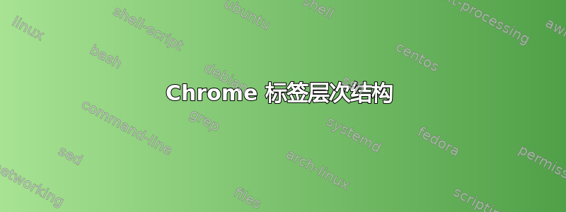 Chrome 标签层次结构