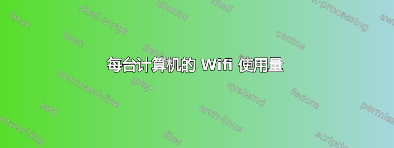 每台计算机的 Wifi 使用量