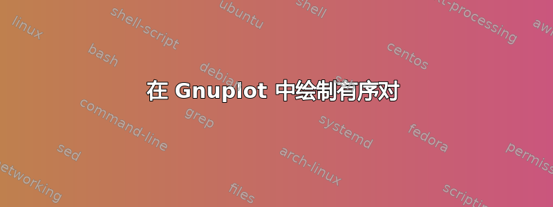 在 Gnuplot 中绘制有序对