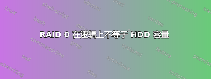 RAID 0 在逻辑上不等于 HDD 容量