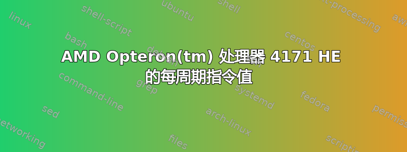 AMD Opteron(tm) 处理器 4171 HE 的每周期指令值 