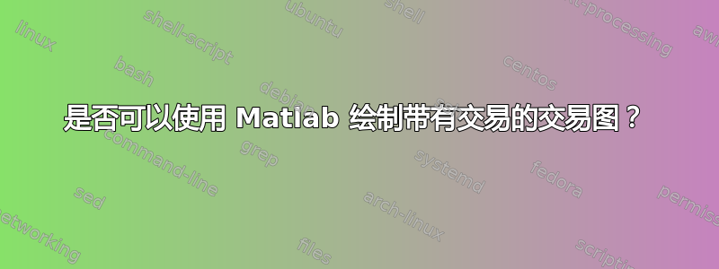 是否可以使用 Matlab 绘制带有交易的交易图？