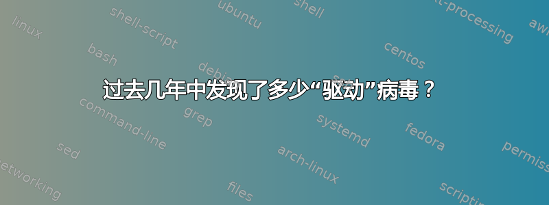 过去几年中发现了多少“驱动”病毒？