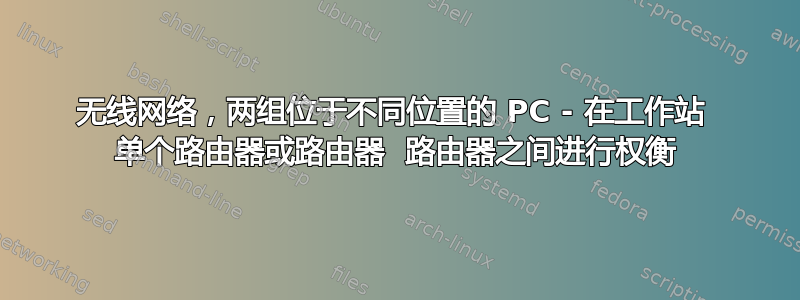 无线网络，两组位于不同位置的 PC - 在工作站  单个路由器或路由器  路由器之间进行权衡