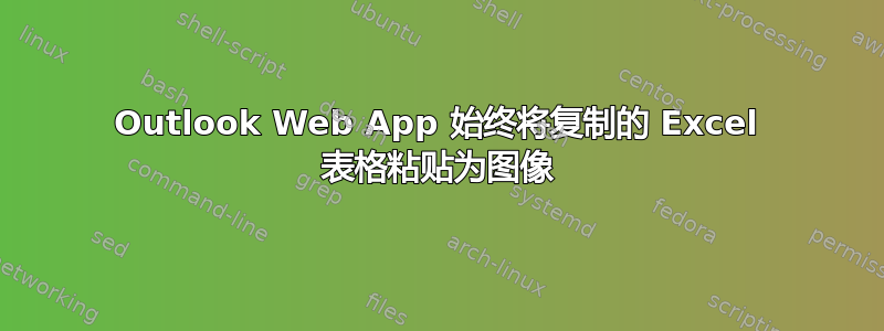 Outlook Web App 始终将复制的 Excel 表格粘贴为图像