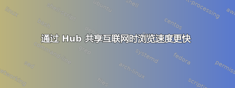 通过 Hub 共享互联网时浏览速度更快