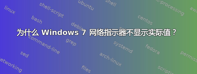 为什么 Windows 7 网络指示器不显示实际值？