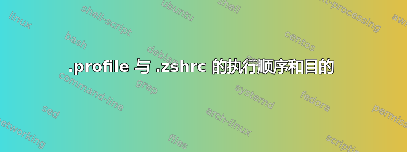 .profile 与 .zshrc 的执行顺序和目的