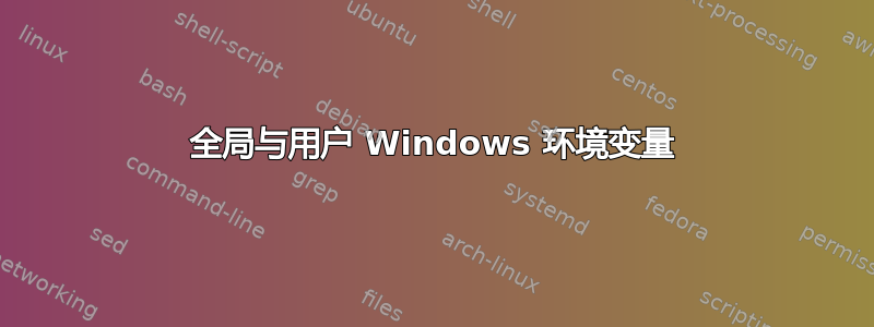 全局与用户 Windows 环境变量