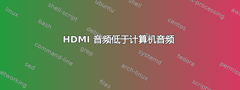 HDMI 音频低于计算机音频