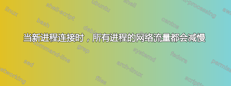 当新进程连接时，所有进程的网络流量都会减慢