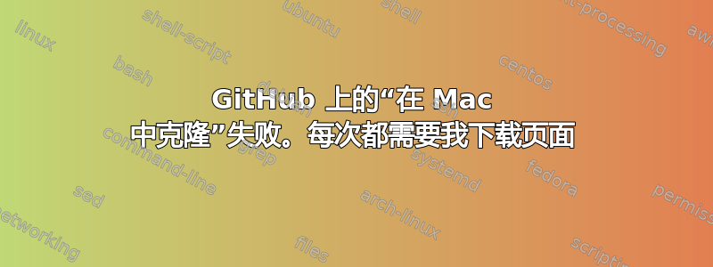 GitHub 上的“在 Mac 中克隆”失败。每次都需要我下载页面