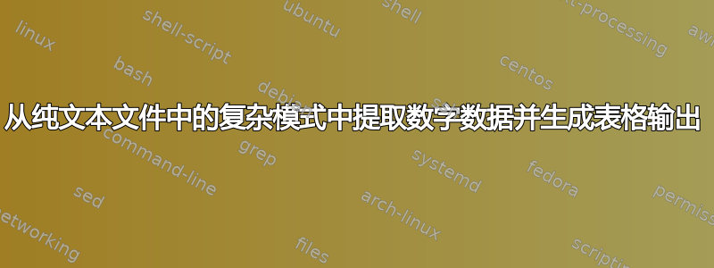 从纯文本文件中的复杂模式中提取数字数据并生成表格输出