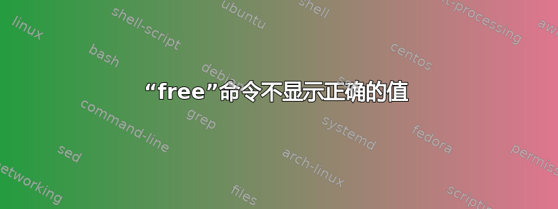 “free”命令不显示正确的值