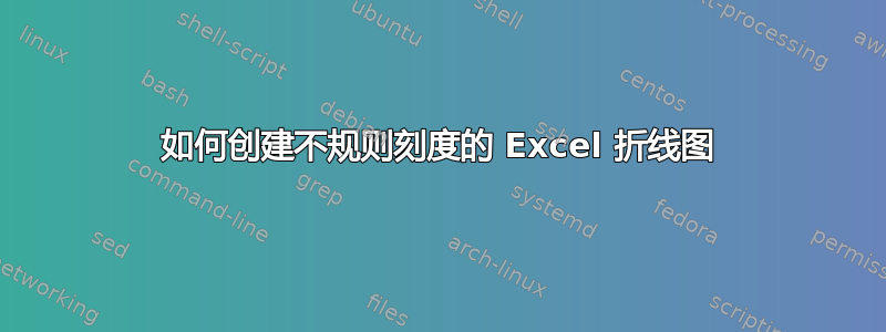 如何创建不规则刻度的 Excel 折线图