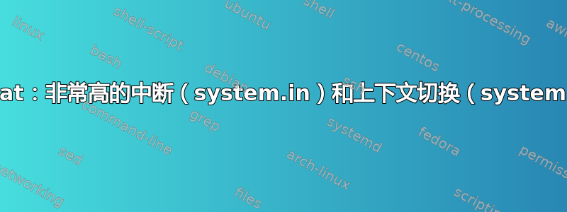 vmstat：非常高的中断（system.in）和上下文切换（system.cs）