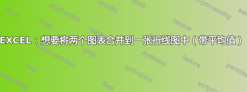 EXCEL：想要将两个图表合并到一张折线图中（带平均值）