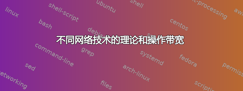 不同网络技术的理论和操作带宽