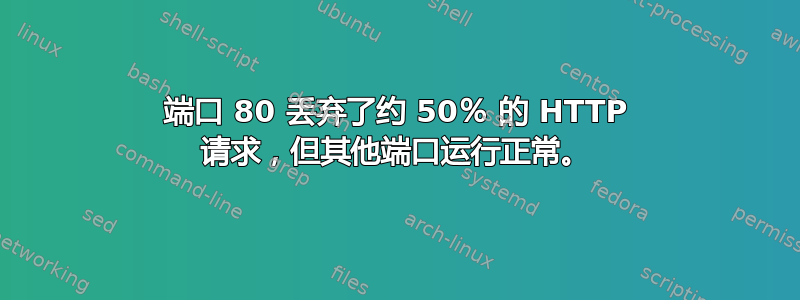 端口 80 丢弃了约 50％ 的 HTTP 请求，但其他端口运行正常。