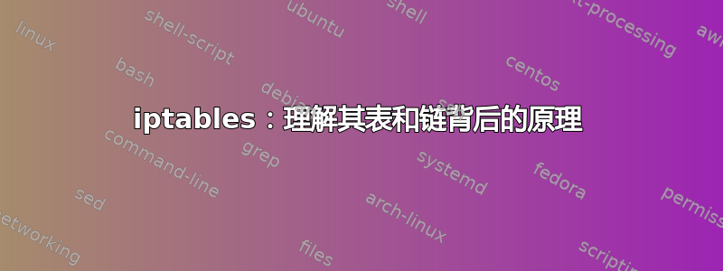 iptables：理解其表和链背后的原理