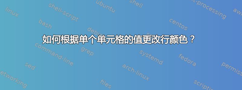 如何根据单个单元格的值更改行颜色？