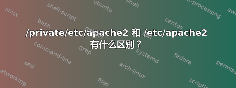 /private/etc/apache2 和 /etc/apache2 有什么区别？