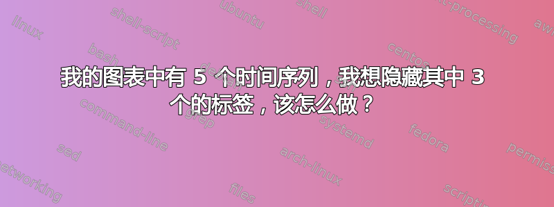 我的图表中有 5 个时间序列，我想隐藏其中 3 个的标签，该怎么做？