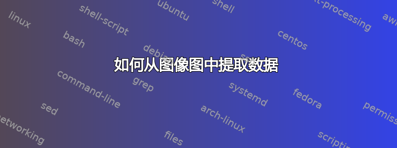 如何从图像图中提取数据