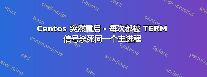 Centos 突然重启 - 每次都被 TERM 信号杀死同一个主进程