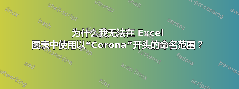 为什么我无法在 Excel 图表中使用以“Corona”开头的命名范围？