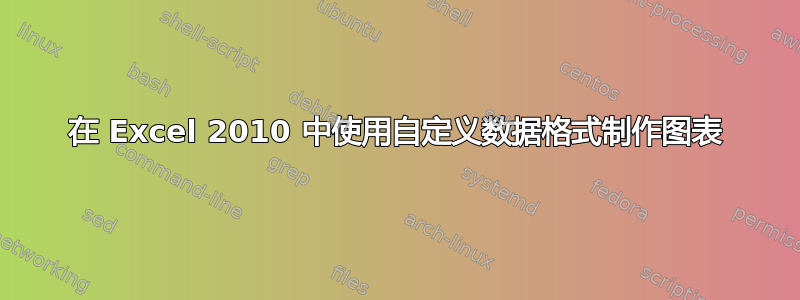 在 Excel 2010 中使用自定义数据格式制作图表