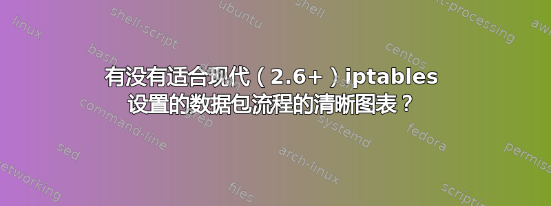 有没有适合现代（2.6+）iptables 设置的数据包流程的清晰图表？