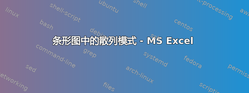 条形图中的散列模式 - MS Excel