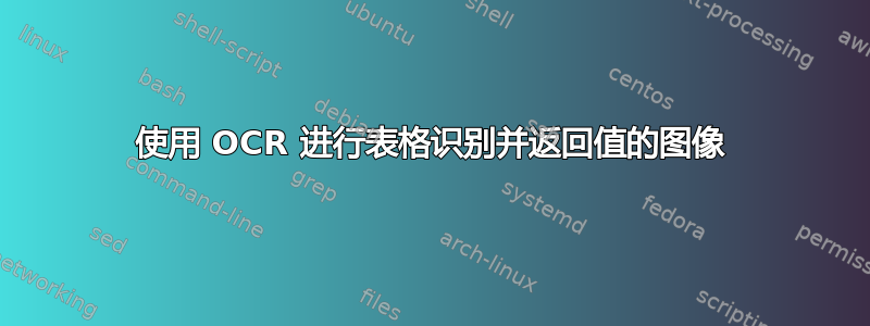 使用 OCR 进行表格识别并返回值的图像