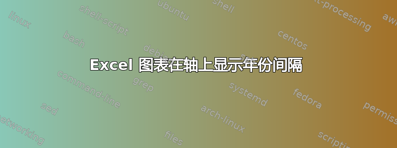 Excel 图表在轴上显示年份间隔