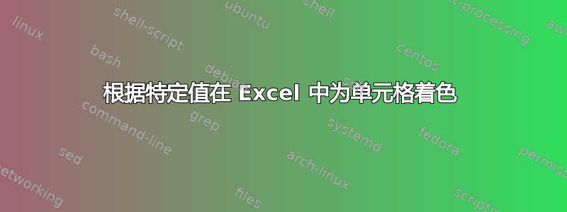 根据特定值在 Excel 中为单元格着色