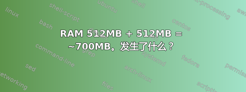 RAM 512MB + 512MB = ~700MB。发生了什么？