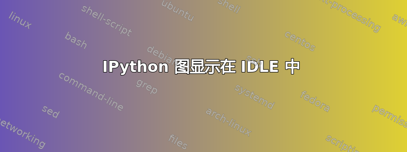 IPython 图显示在 IDLE 中