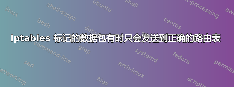 iptables 标记的数据包有时只会发送到正确的路由表