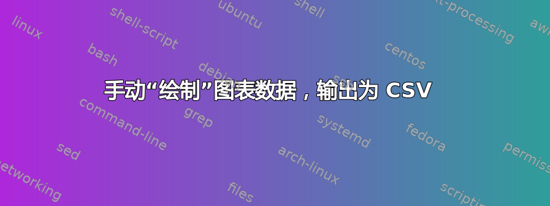 手动“绘制”图表数据，输出为 CSV 