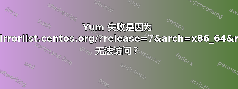 Yum 失败是因为 http://mirrorlist.centos.org/?release=7&arch=x86_64&repo=os 无法访问？