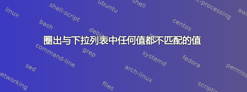 圈出与下拉列表中任何值都不匹配的值