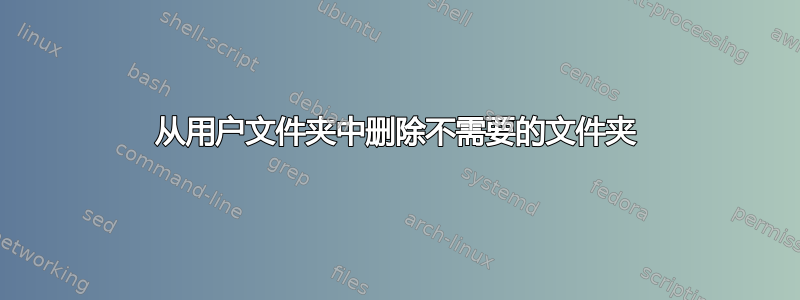 从用户文件夹中删除不需要的文件夹