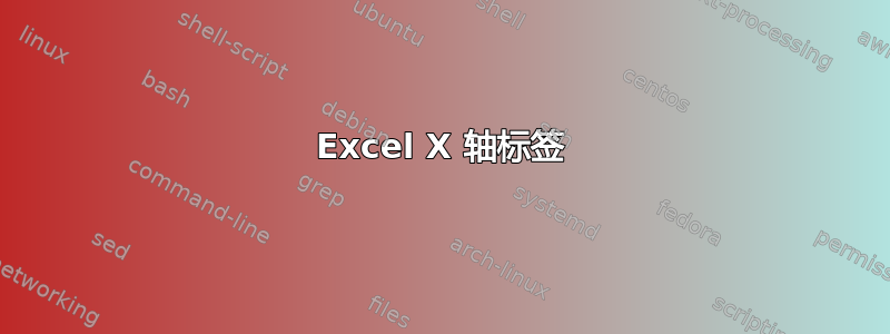 Excel X 轴标签